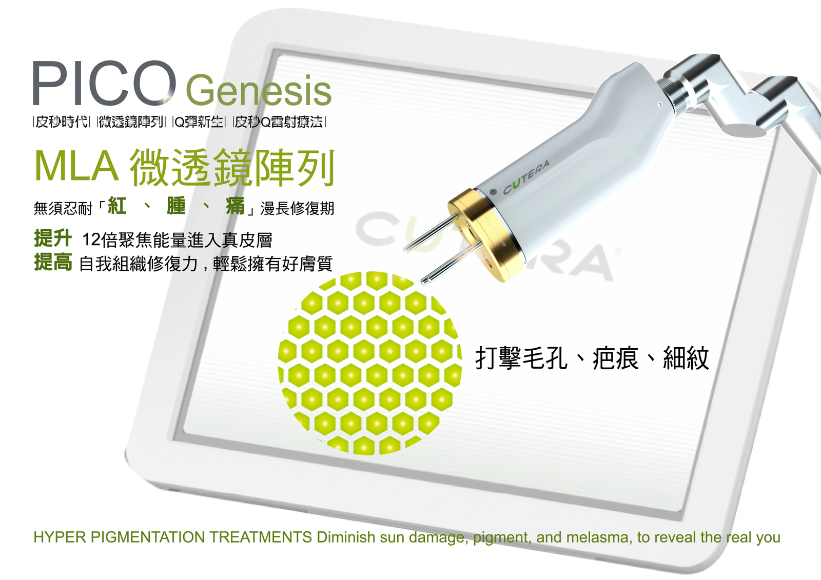 PicoQ皮秒雷射療程補充圖 1