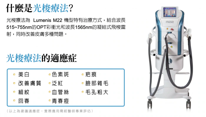 M22光梭雷射療程補充圖 4
