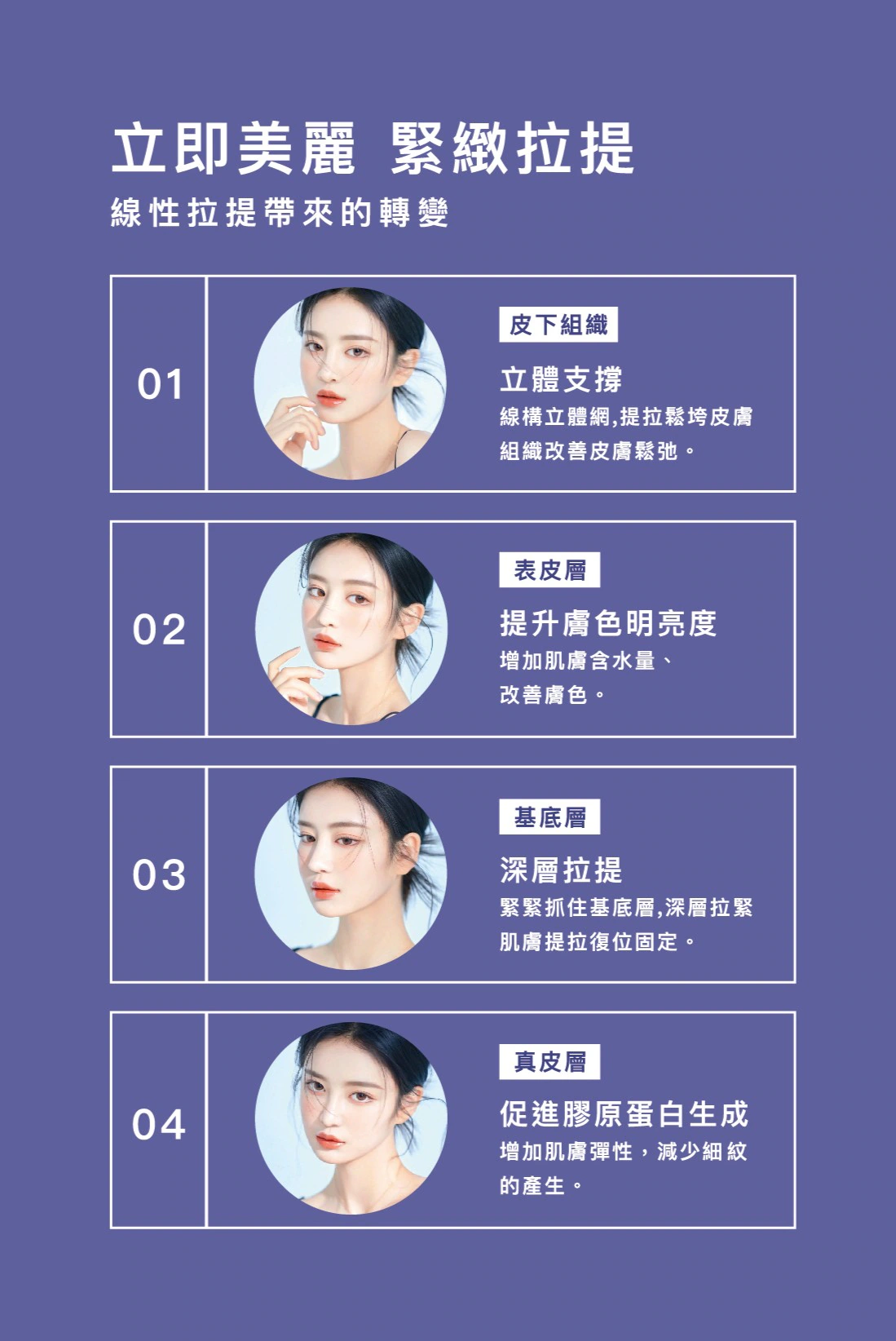 Meteora Thread美特拉埋線拉提療程補充圖 2