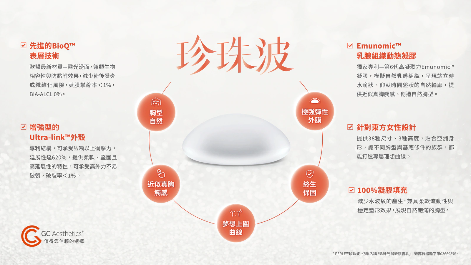 珍珠波/盈波療程補充圖 3